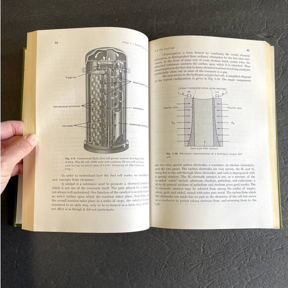 Electronics in Our World: A Survey by Gregory Nunz 1972 - Picture 7 of 10